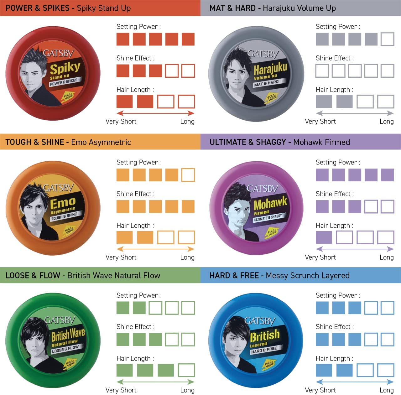 GATSBY Mohawk Firmed Ultimate & Shade Wax - 75g