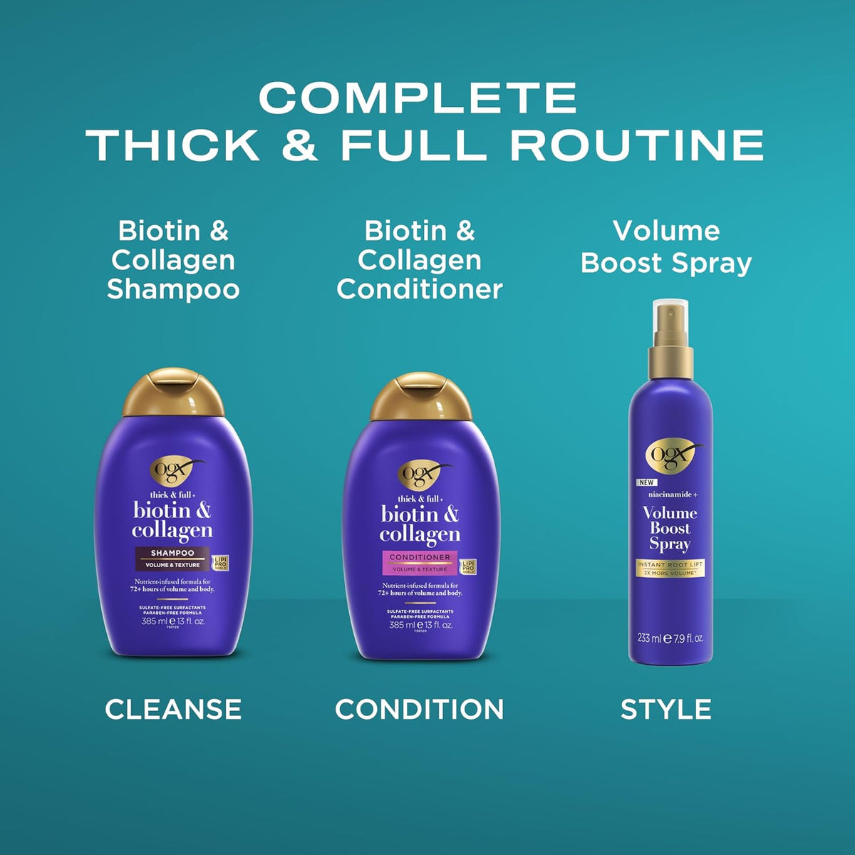 OGX Thick & Full routine showing Biotin & Collagen shampoo, conditioner and Volume Boost Spray