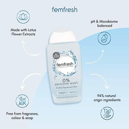 FEMFRESH Intimate Skin Care 0% Sensitive Fragrance & Wash Free 250ml