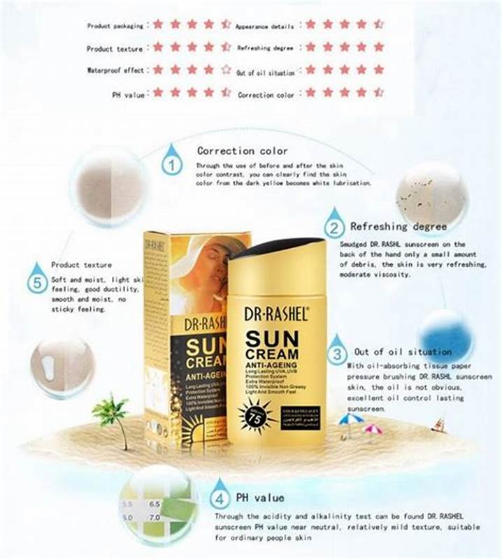 DR. RASHEL SPF75+++ Gold & Collagen Sun Cream - 80g